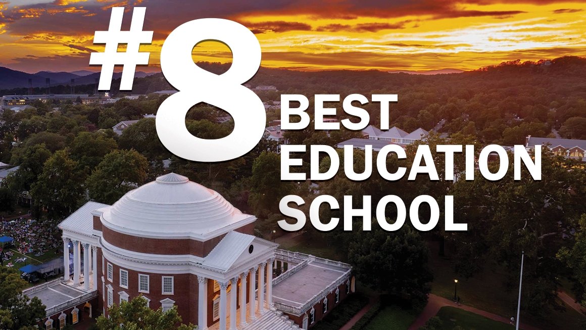 Aerial image of the Rotunda at sunset, with text on top that says "Number 8 Best Education School"